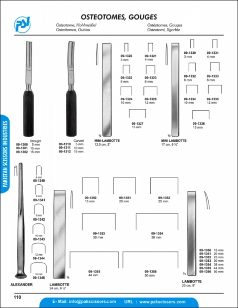 Pakistan Scissors Industrie